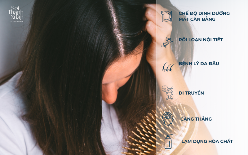 Có nhiều nguyên nhân gây ra tình trạng rụng tóc